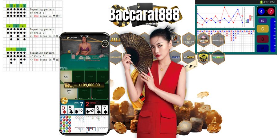 สูตรบา อัพเดตใหม่ 2026